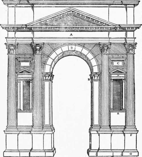 Roman arch, Serlio.