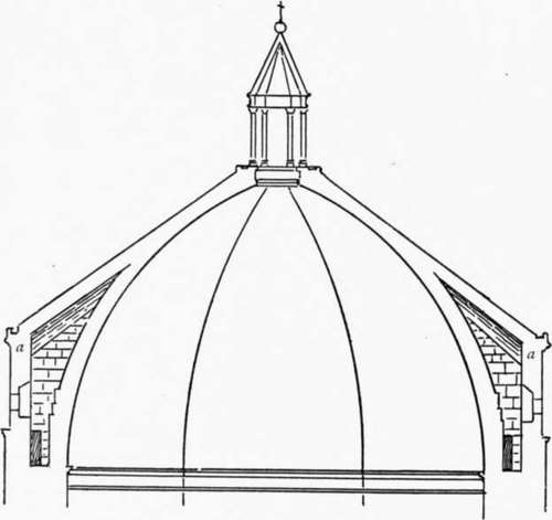 Section of Baptistery.