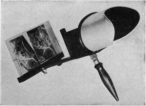 Common form of prism stereoscope.