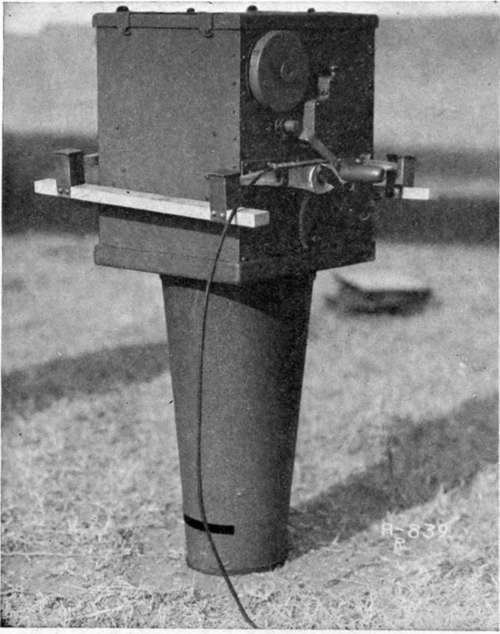 U. S. model deRam camera on anti vibration mounting adjustable for the angle of incidence of the plane.