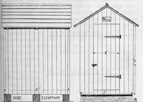 front and side elevation of tool shed