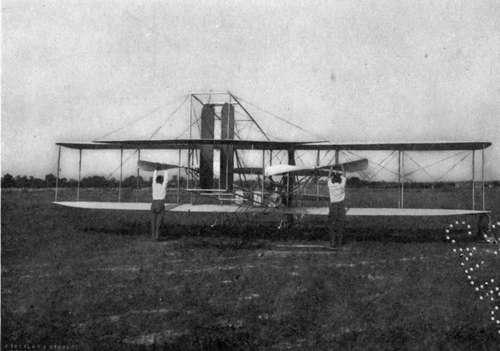 The Wright machine is driven by two propellers driven in opposite directions.