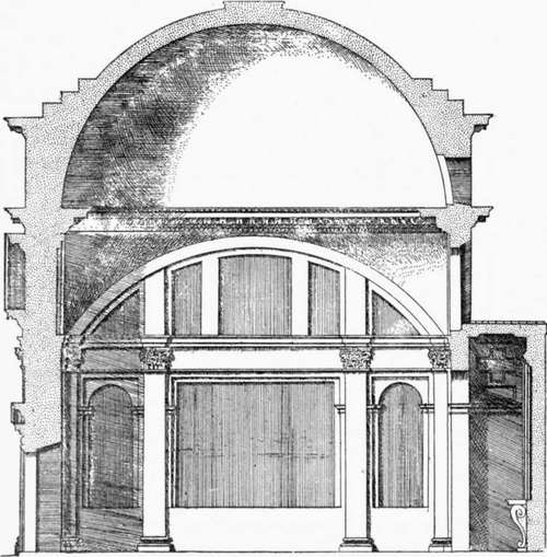 Longitudinal section of Sant' Andrea, from Vignola's book.