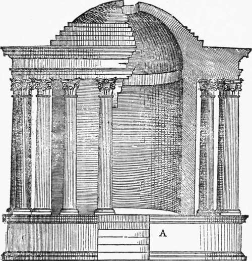 Temple of Vesta, Tivoli, from Serlio.