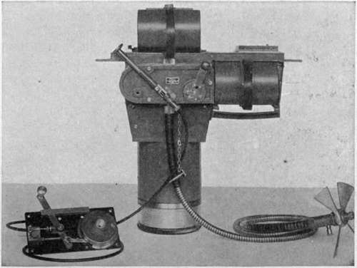 American model, English L type semi automatic camera.