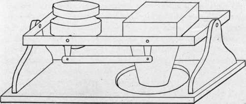 Diagram of camera linked to gyroscopic stabilizer.