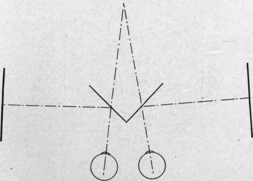 Diagram of mirror stereoscope.