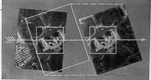 Method or arranging stereoscopic prints for cutting.