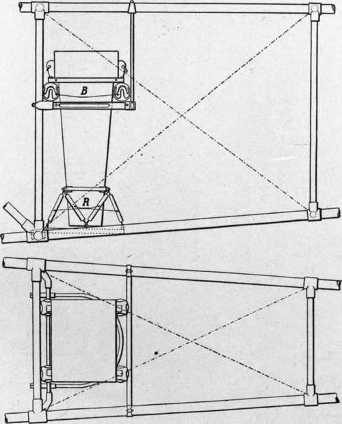 Tennis ball suspension, assisted by elastic bands attached to nose of camera.