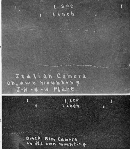 Tests on two types of camera mount: (a) Support at bottom of camera; (b) support above center of gravity.