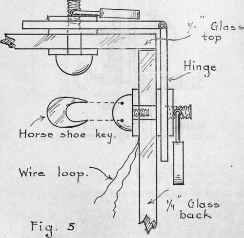 How To Escape From The Glass Case 19