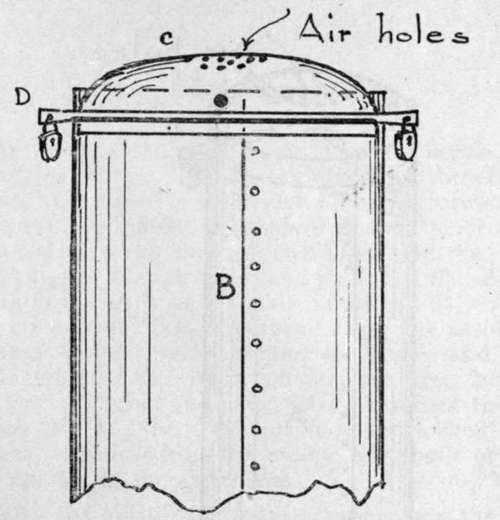 Section through boiler.