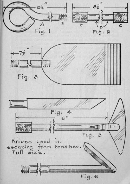 The Band Box Tools