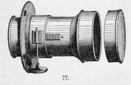 General Remarks On The Use Of The Camera Obscura T 84