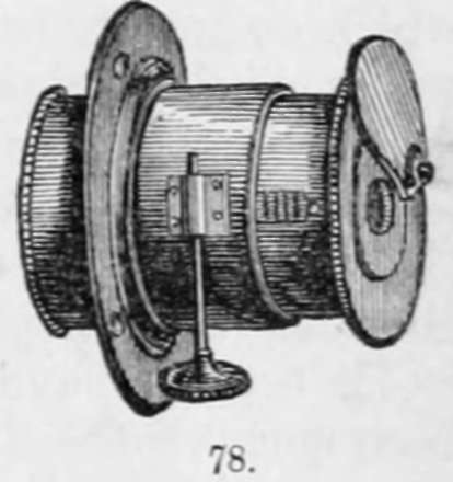 General Remarks On The Use Of The Camera Obscura T 85