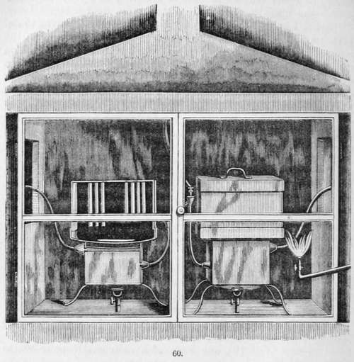 Section IV To Develope The Image Formed On The Pla 66