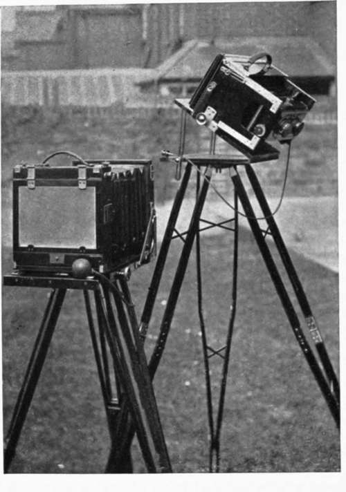 The Authors Cameras and the Tilting Board.