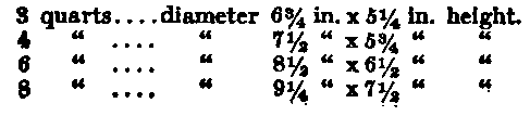 Saceztt s Broiler 2