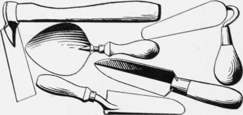 Leading Forms of Trowels