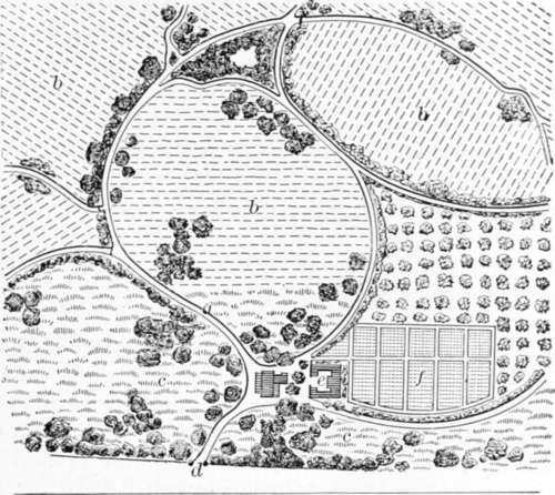 Plan of an Embellished Farm (ferme ornee).