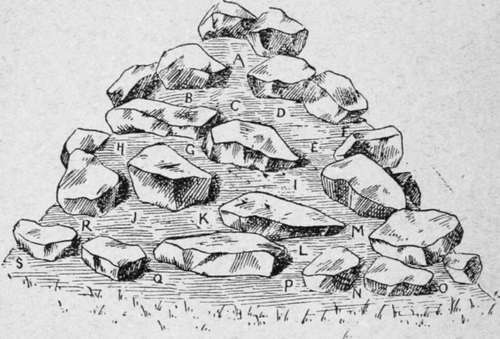 A Rockeried Mound.