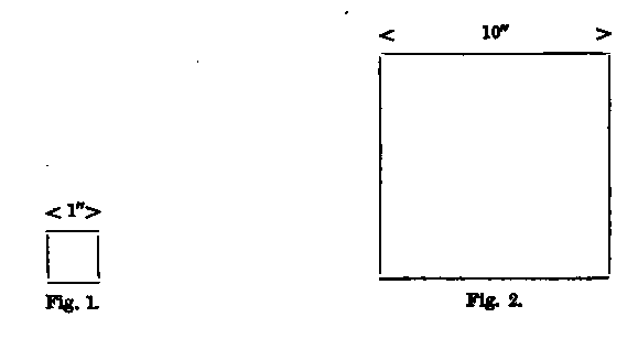 Cube Of One Inch, And A Cube Of Ten Inches