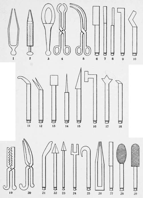 Surgical, Instruments Of The Arabs, According To Abuixasim.
