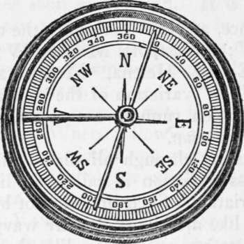 Compass Variation.