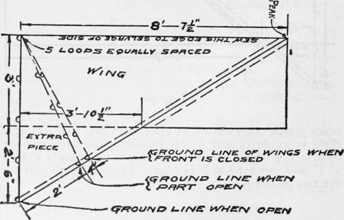 Layout Of Material For Wings Fig 52 53