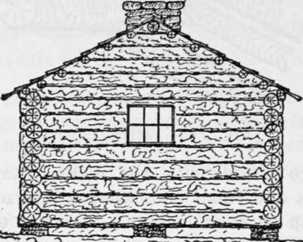 Log cabin (end view).