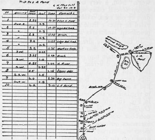 Route sketch by C. H. Morrill.