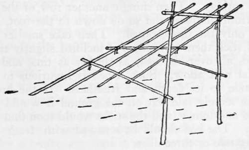 Shear Frame for Lean to.
