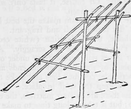 Stake Frame for Lean to.
