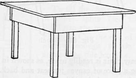 Table.