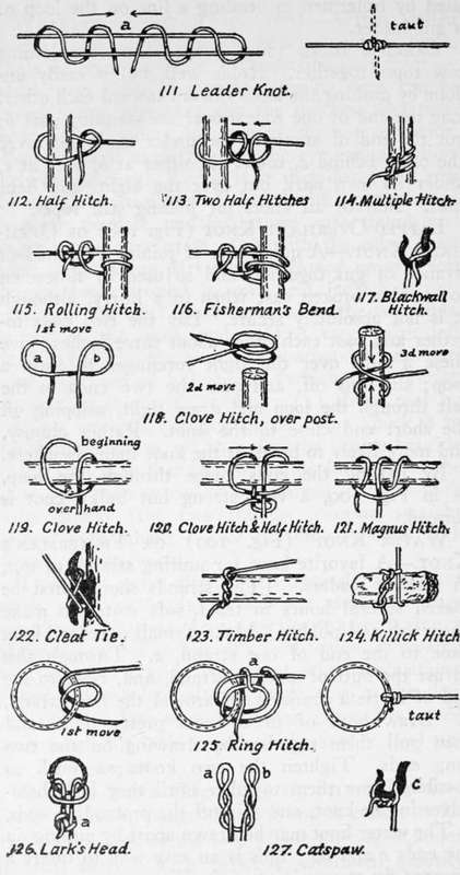 Knot Tying: The Single Hook Hitch 