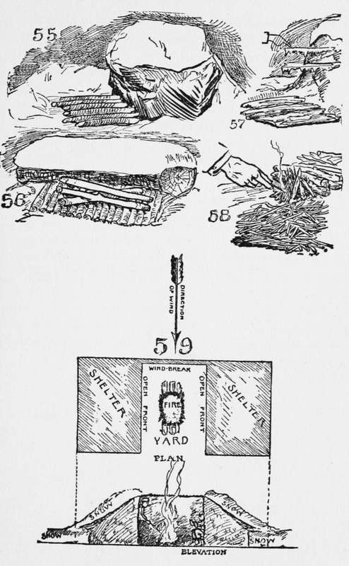 How To Make A Fire In The Rain