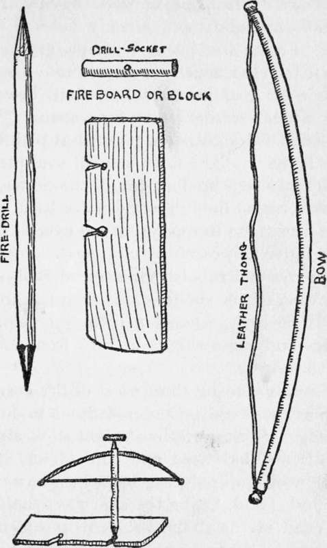 Billy's Apparatus for Making Fire