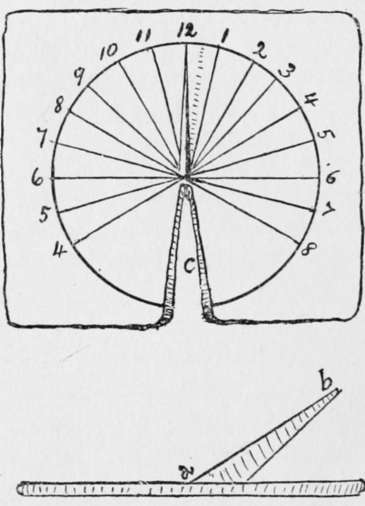 An Indian Clock Shadow Clock Or Sundial 157