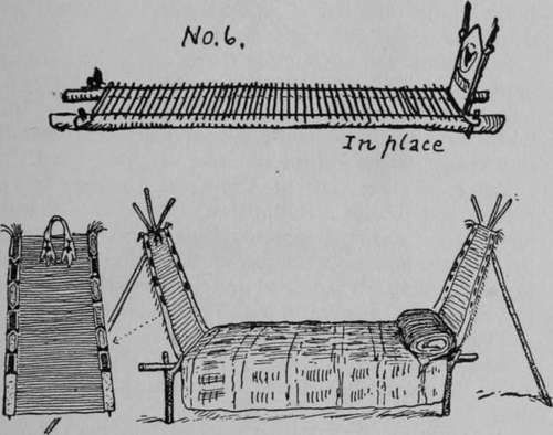 No. 7. ARAPAHO BED OF WILLOWS. 14th ANN. Rep. Bur. Am. Ethn. P. 963.
