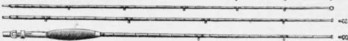The Fishing Rod And Its Amateur Manufacture 135
