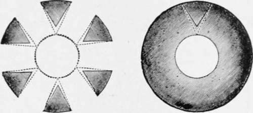 The Fishing Rod And Its Amateur Manufacture 136