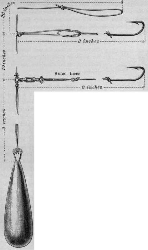 A Simple Paternoster With Pear Shaped Lead And Showing How A Swivel May Be Introduced.