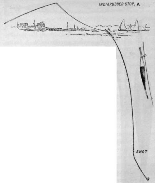 Diagram Showing The Slider Float In use.
