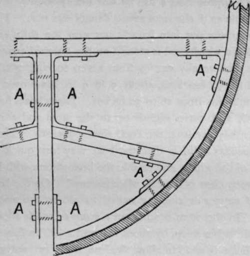 SECTION OF ARCTIC YACHT ' KARA'.