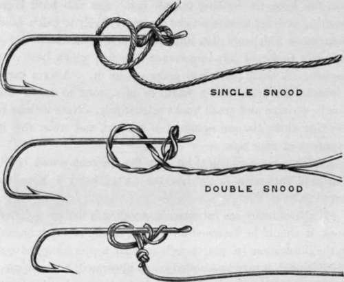 SINGLE CUT. Methods of attaching snoods to flatted hooks.