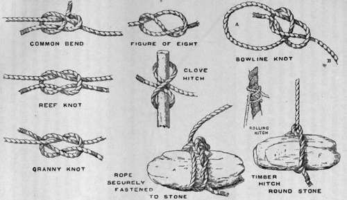 Sailors' Knots (Various).