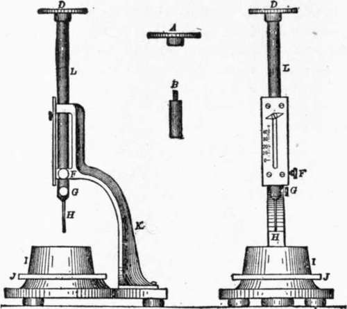 30 Method Vicat Needle Apparatus 73