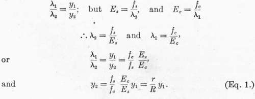 585 Formulas For Constant Modulus Of Elasticity 26