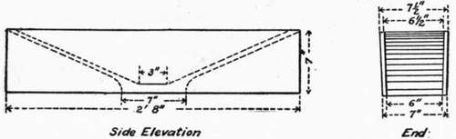 Fig. 2. Mixing box.