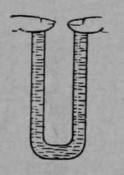 Experiment 39 To Start A Siphon 63